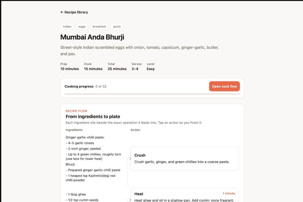 Recipes program: Mumbai Anda Bhurji cook flow with ingredients mapped to each action